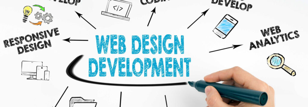 Affordable Web Design in Germany: How CodeFire Agency Helps You Get More for Less