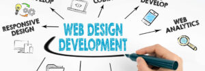 Affordable Web Design in Germany: How CodeFire Agency Helps You Get More for Less